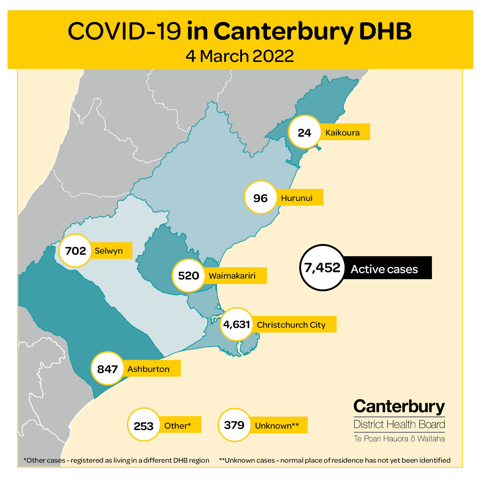 The total number of active cases in Canterbury as of 8am, Friday, March 4. *Please note, the...
