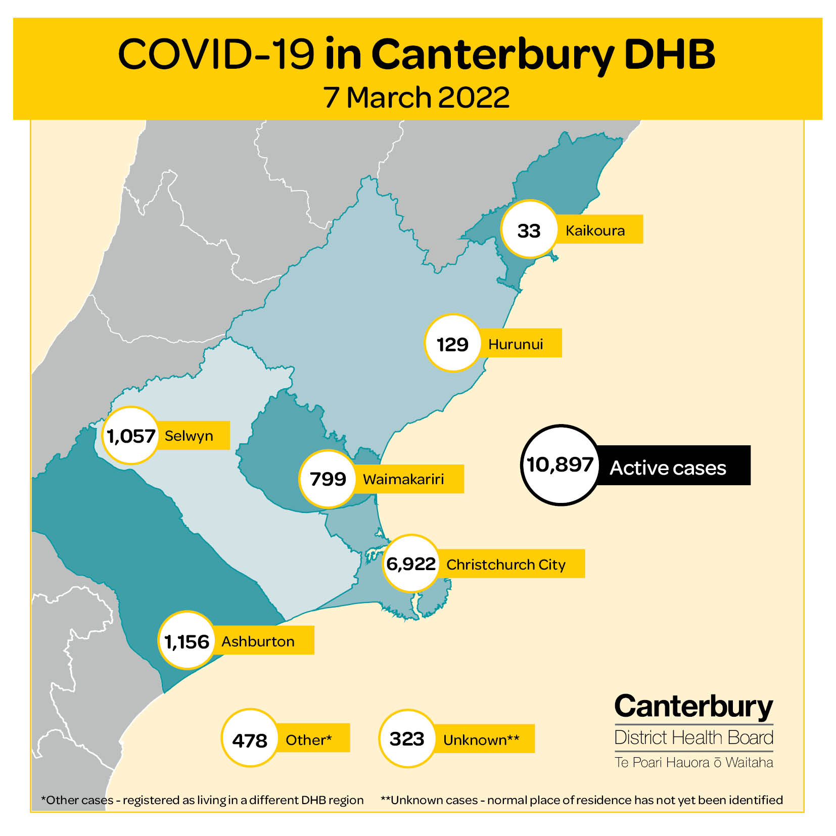 The number of active Covid cases in Canterbury as at 8am on Monday March 7. *Please note, the...