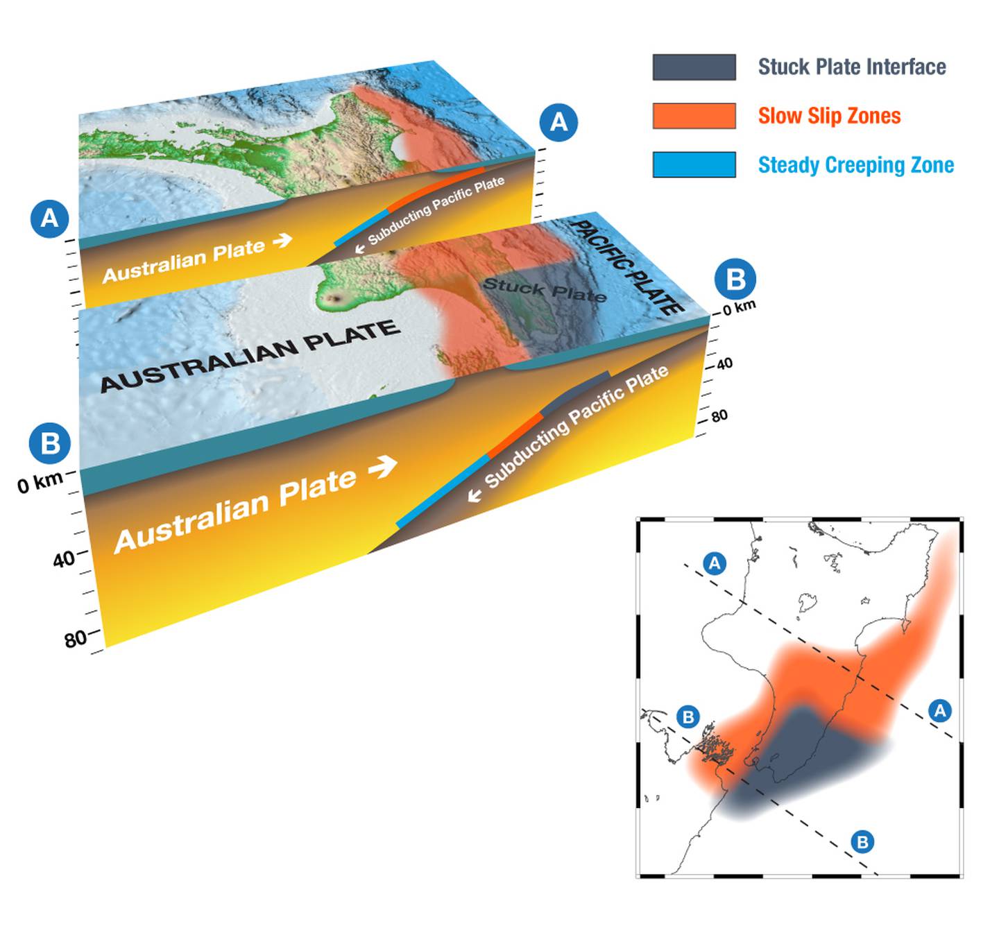 The slow-slip event is located in an area where the Hikurangi Subduction Zone is transitioning...