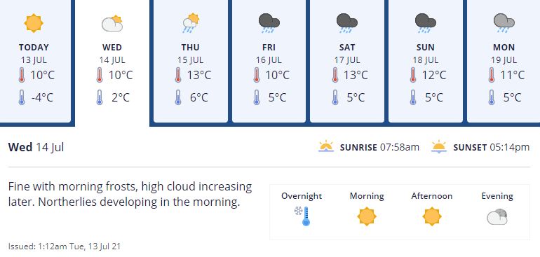 The seven-day forecast for Christchurch. Image: Metservice