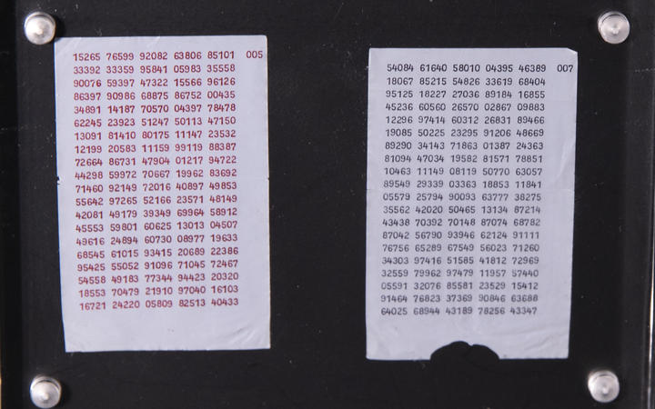 Cypher pads used to encrypt and decrypt coded KGB messages Photo: RNZ /Ana Tovey