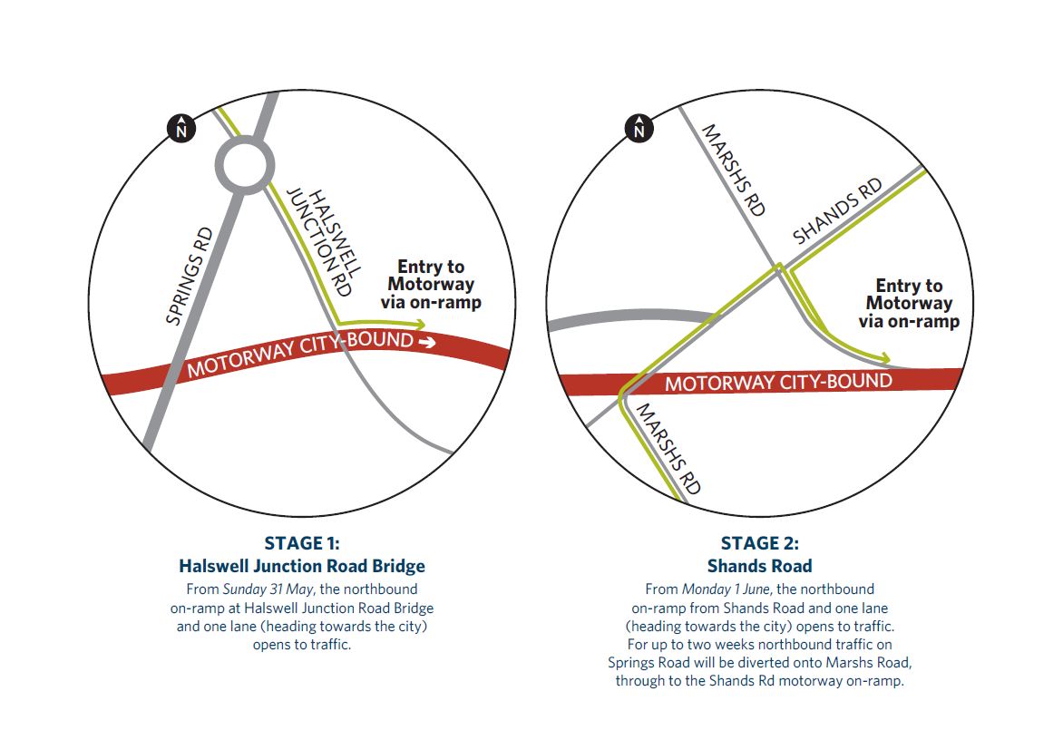 Credit: NZTA