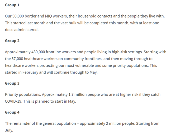 Government details Covid-19 vaccination rollout priority groups. Photo: beehive.govt.nz