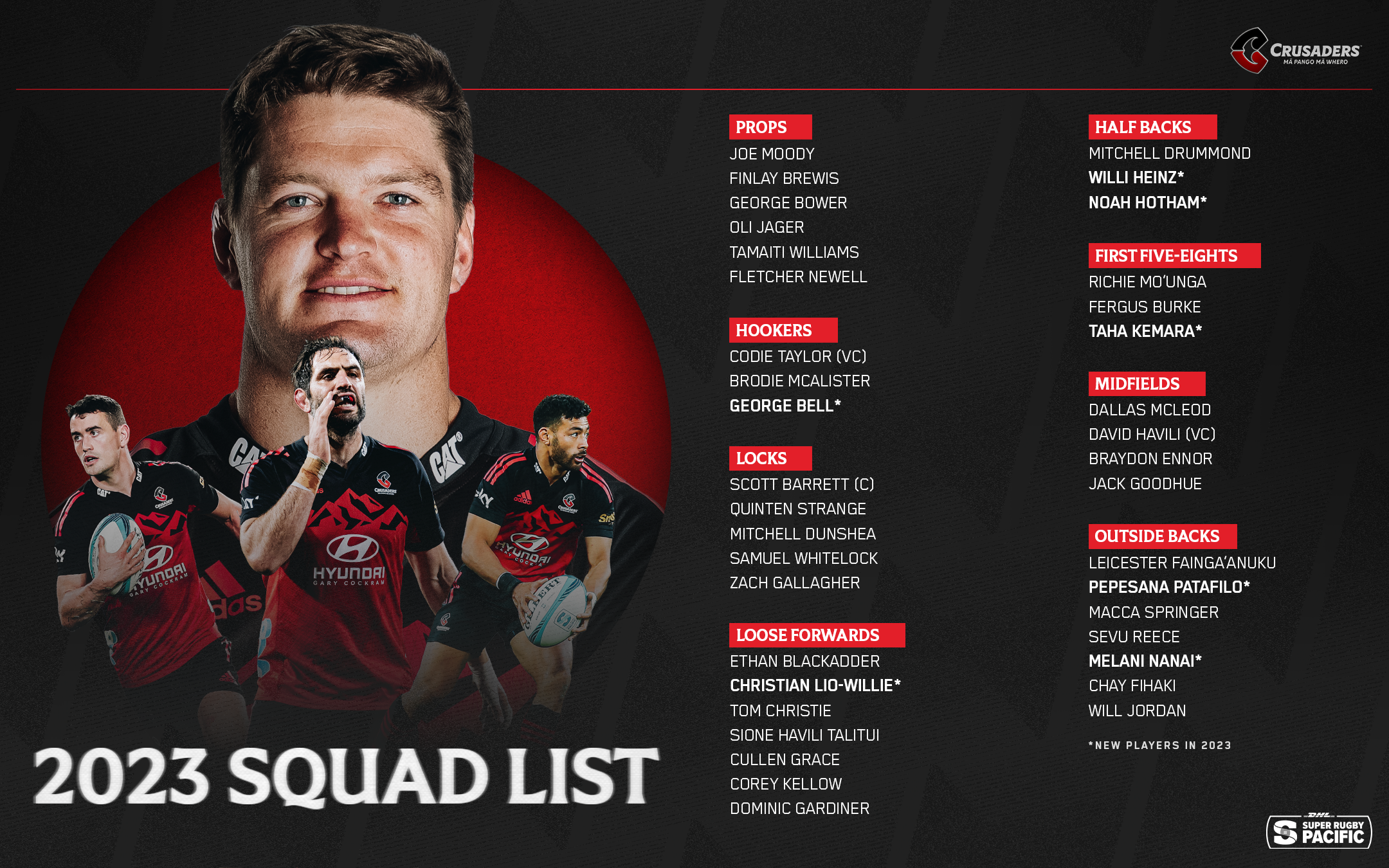 The 2023 Crusaders squad. Image: Crusaders