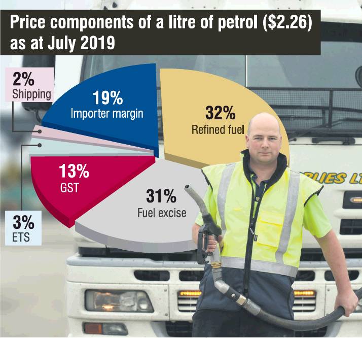 Kaan’s Catering Supplies driver Mike Sanders fills up at a local  fuel station in Dunedin after a...