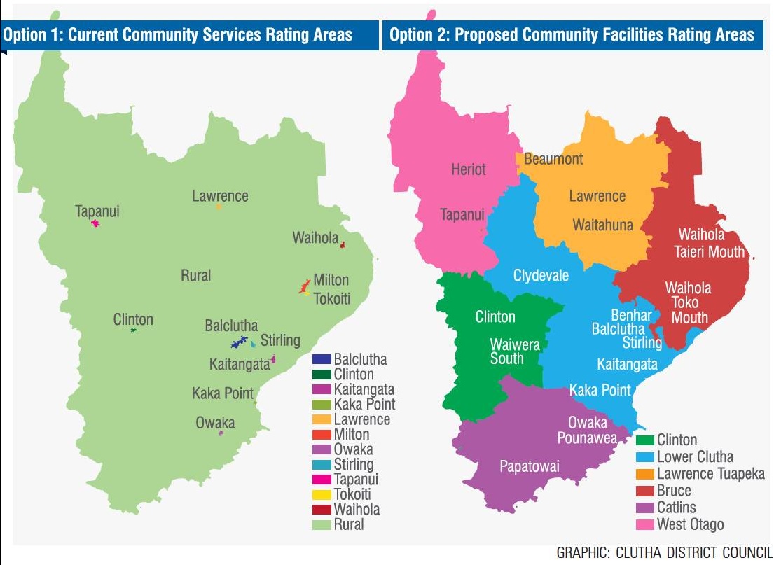 Graphic: Clutha District Council Graphic: Clutha District Council