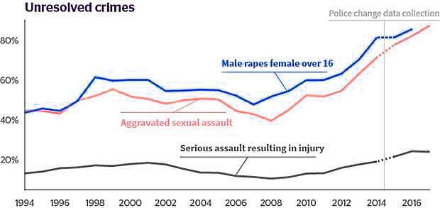 Graphic: NZ Herald