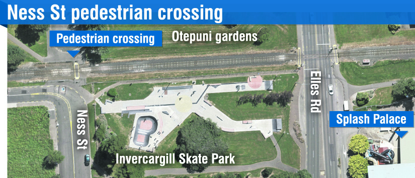 ODT graphic