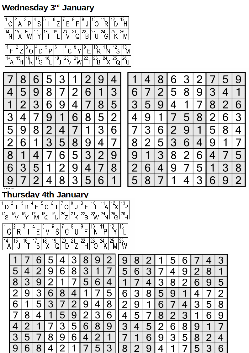 Summer Giveaway Puzzle Answers | Otago Daily Times Online News