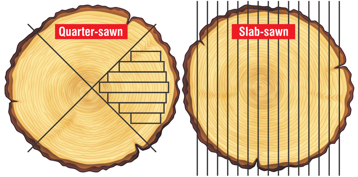 Traditionally, kauri was slab cut by the timber industry, but Rob Zielinski is searching for a...