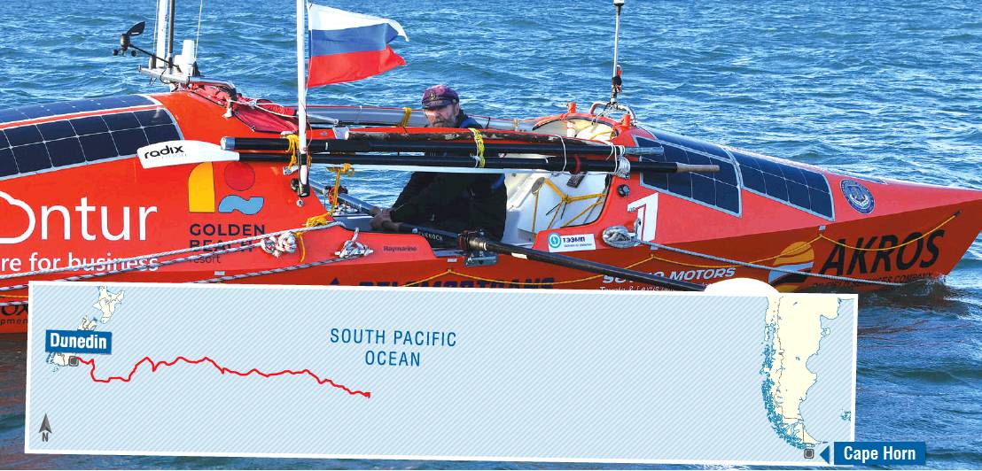 The progress of Russian rower Fedor Konyukhov on his way to Cape Horn.
