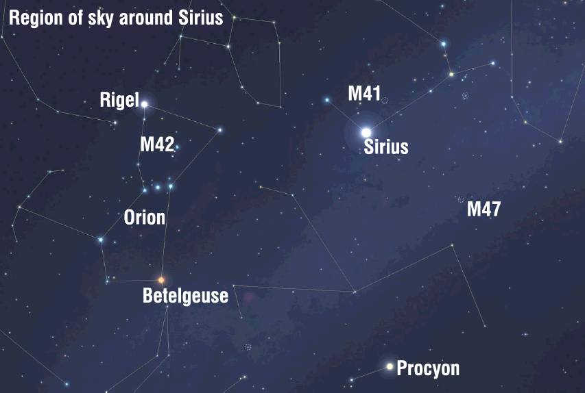 Сириус едем. Орион и Сириус. Сириус звезда. Сириус 2023. Созвездие Орион и звезда Сириус.