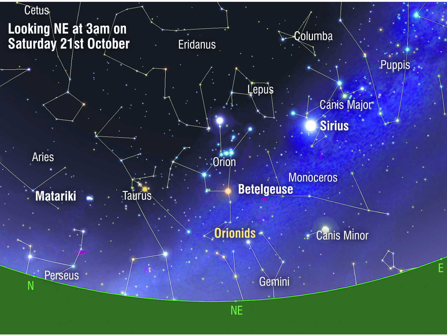Orion is in the northeastern sky after midnight. However, meteors with the brightest, longest...