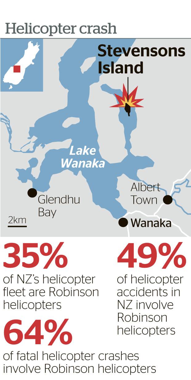 NZ Herald graphic