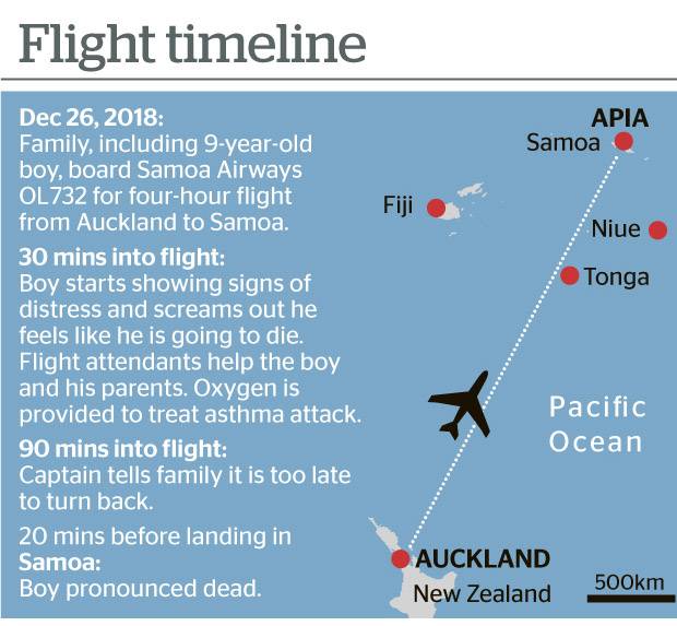 Graphic: NZ Herald