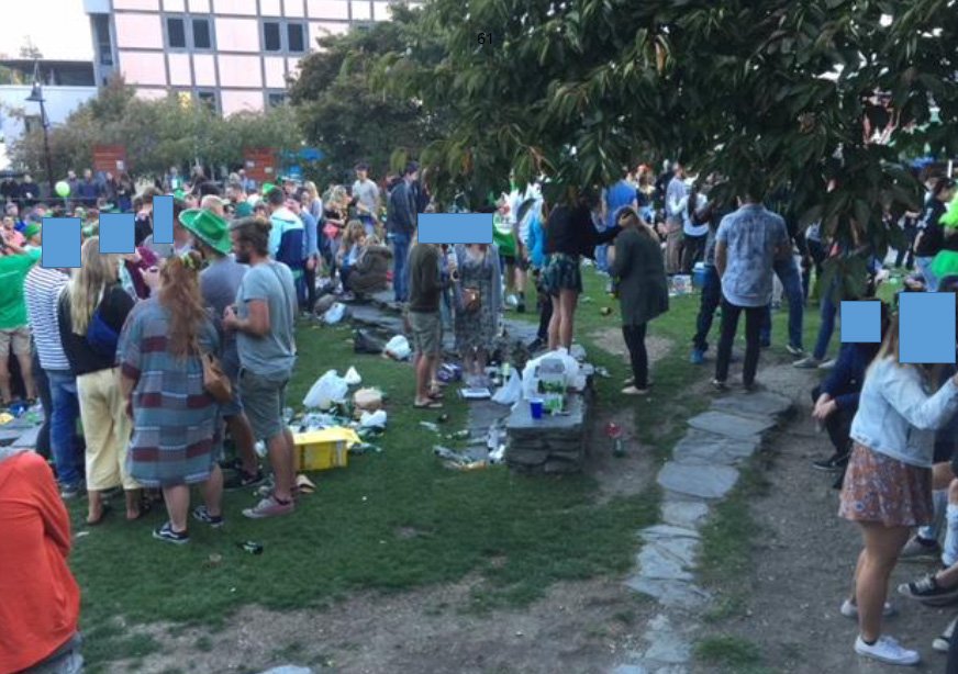 Public drinking like this has been outlawed . Photo: NZ Police