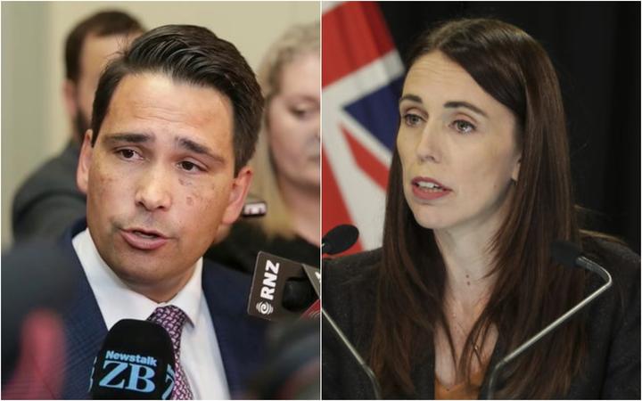 National Party leader Simon Bridges said Prime Minister Jacinda Ardern's capital gains tax u-turn...