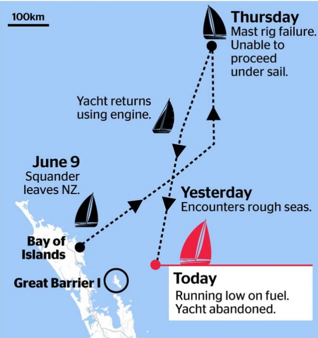 Graphic: NZME