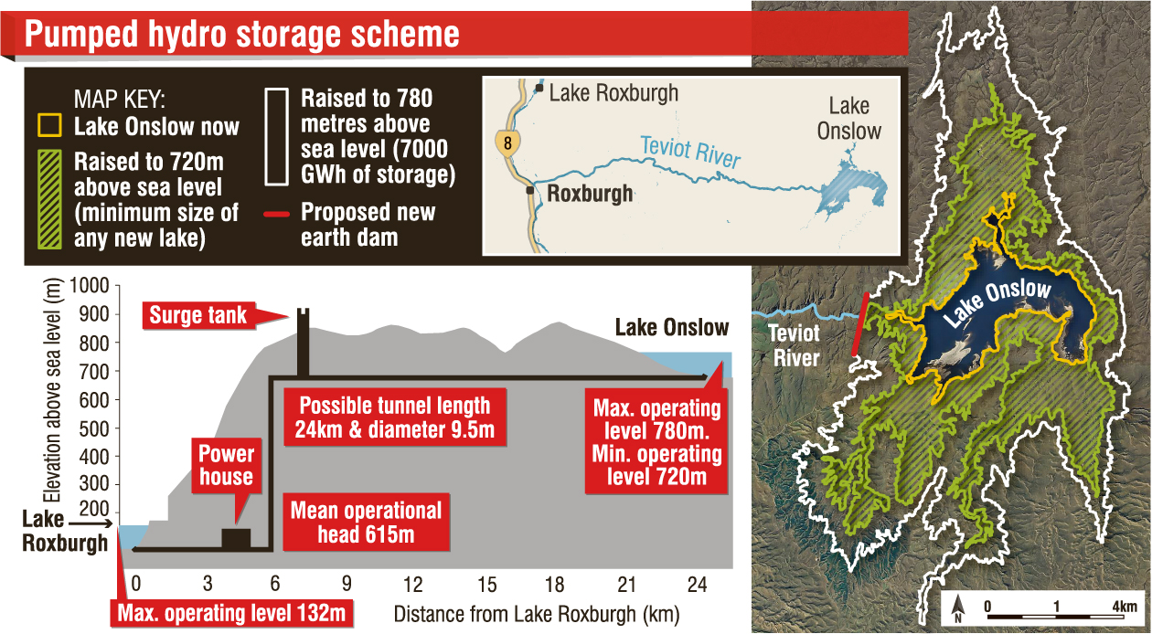 Projections for the spread of the expanded Lake Onslow. GRAPHIC: ODT/JOHN CULY CONSULTING
