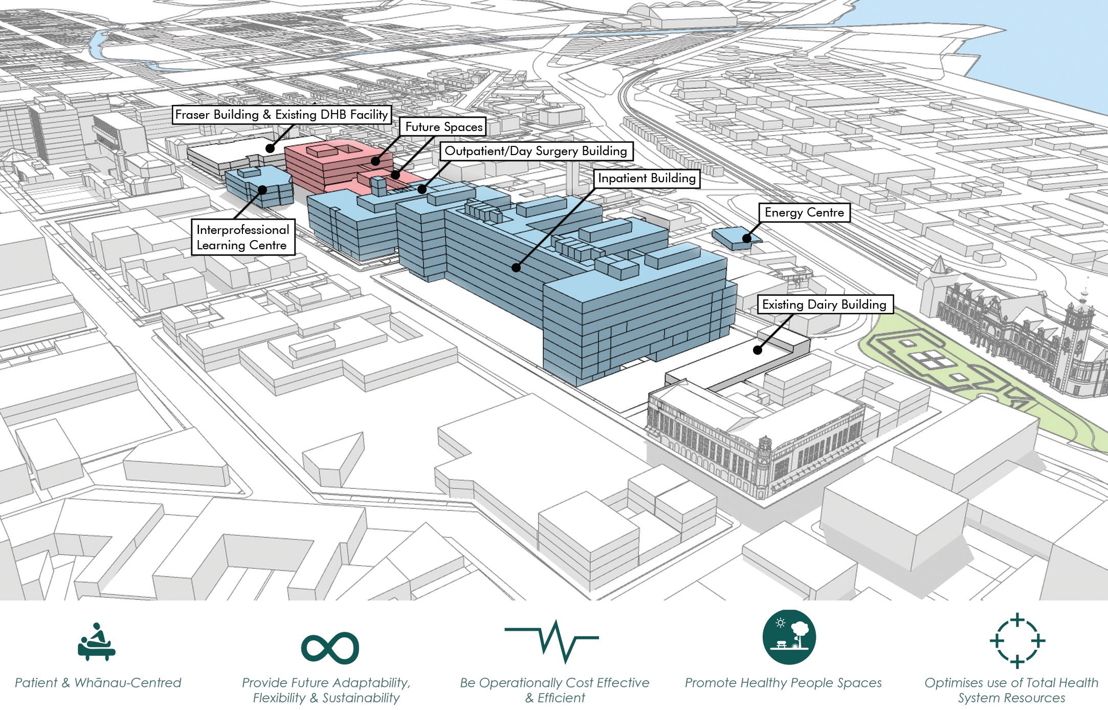 Indicitive Preliminary Masterplan