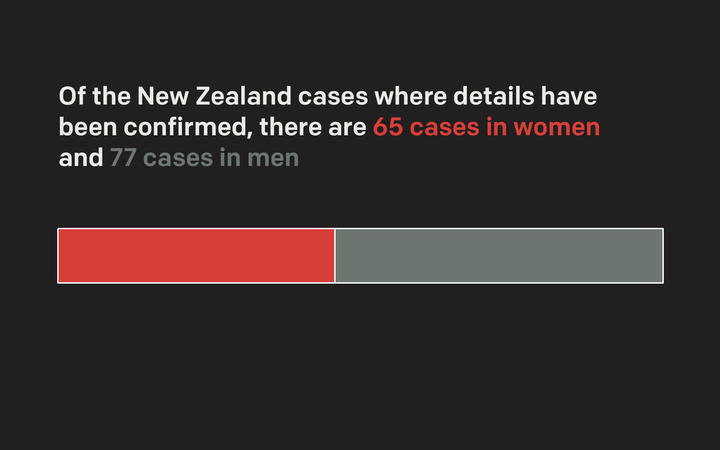 Image: RNZ/Kate Newton