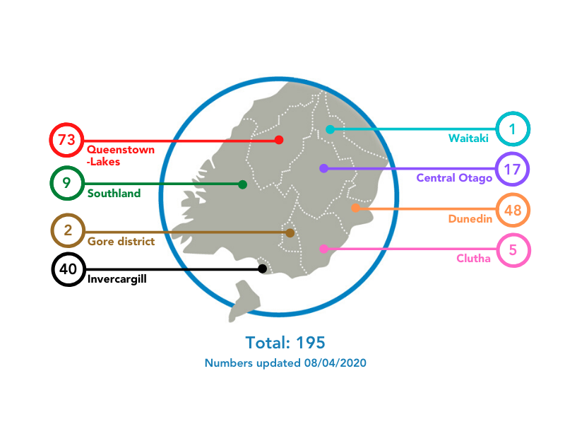Case maps by territorial authority as of yesterday. Image: SDHB