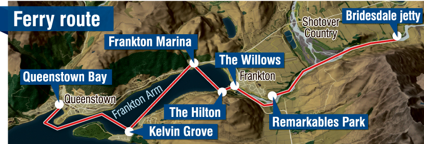 The route and stops of a proposed Queenstown passenger ferry service.