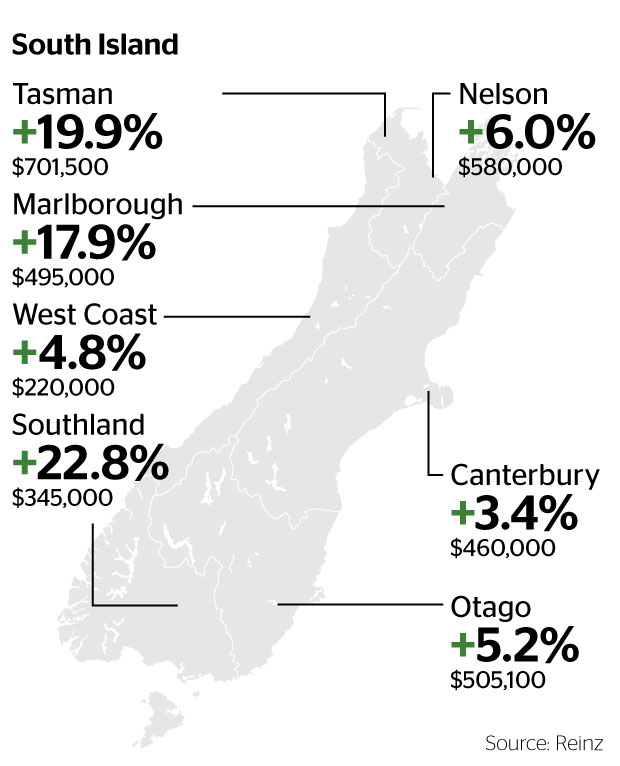 Image: REINZ / NZ Herald