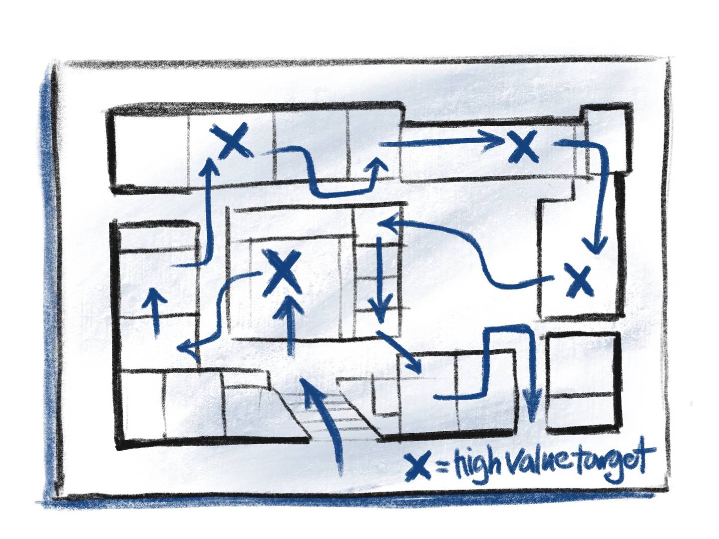 The student drew sketches of the school buildings with proposed movements and targets....