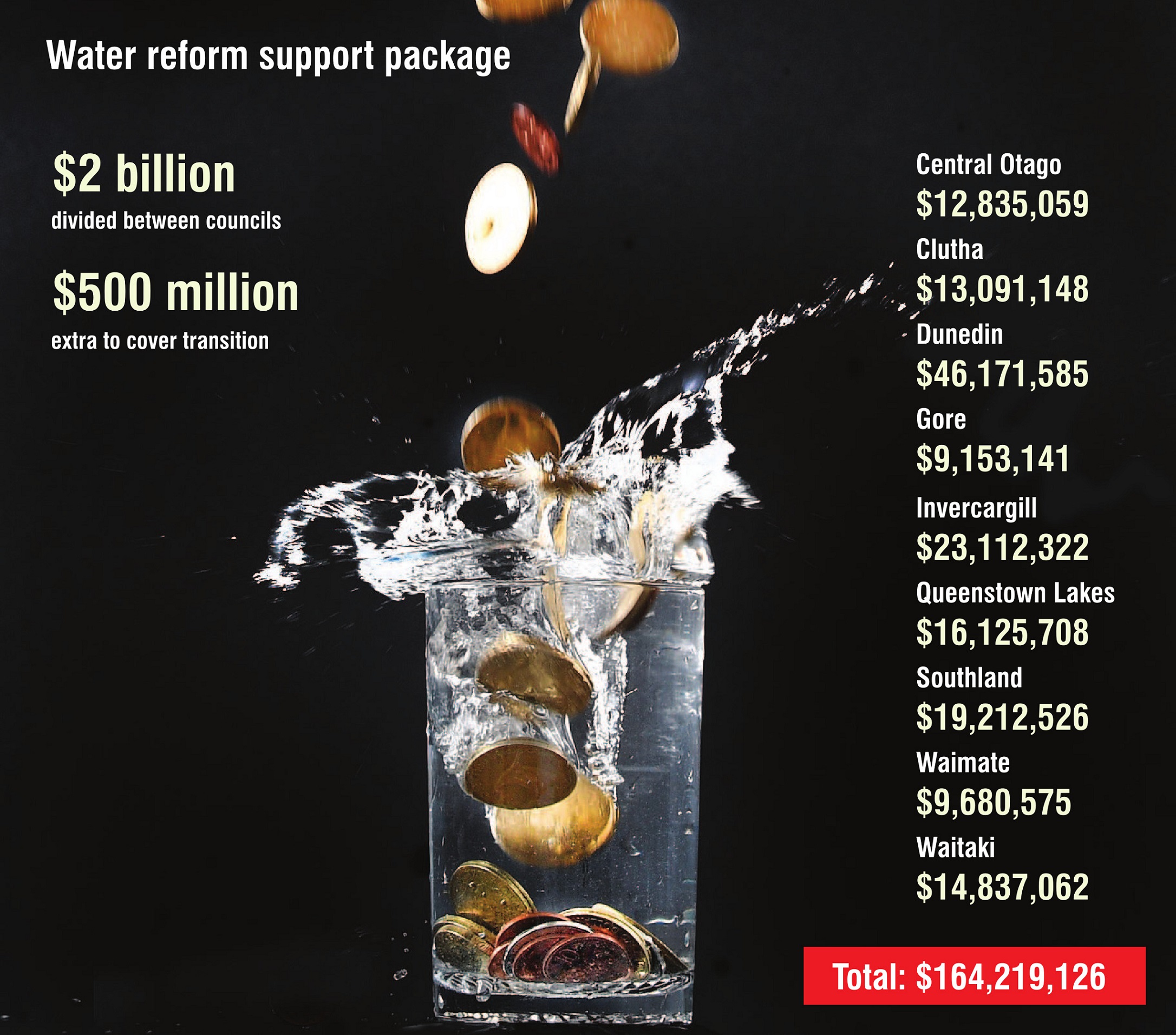 PHOTO: STEPHEN JAQUIERY