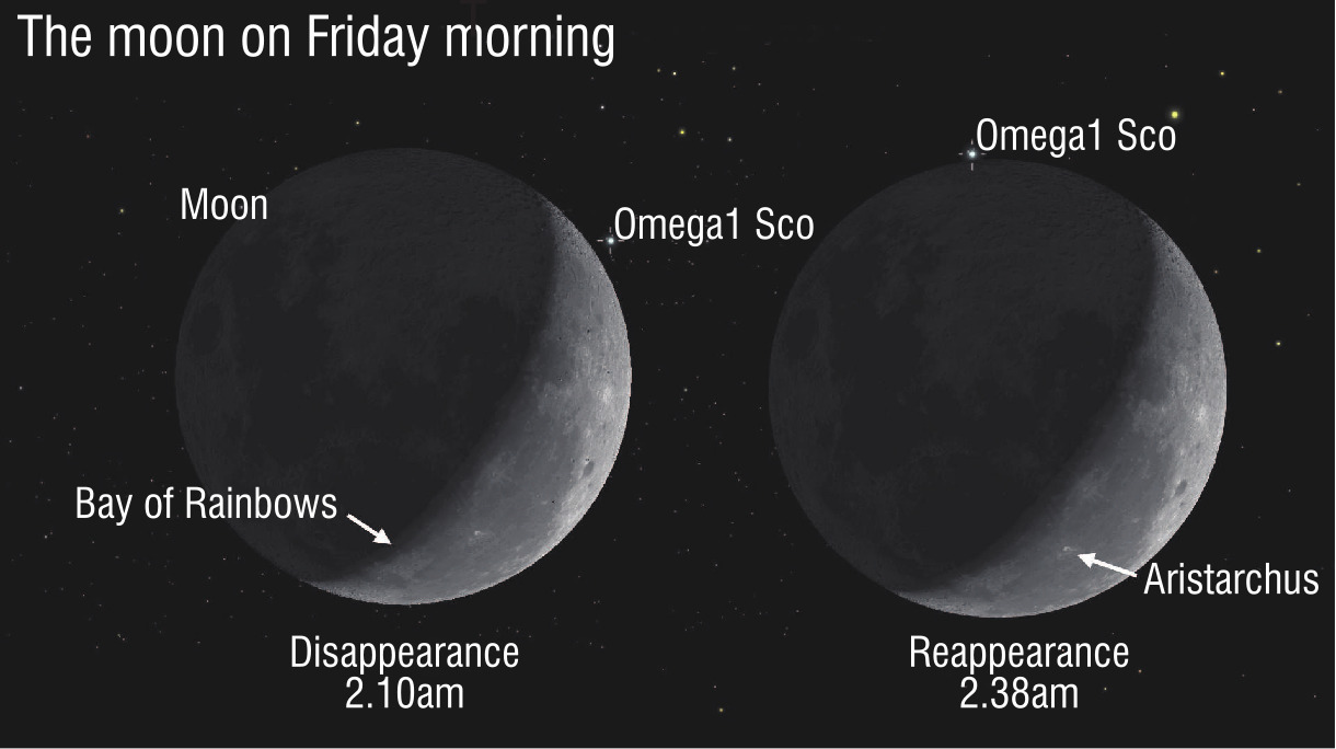 The last quarter phase of the moon is well worth studying, if you can manage the late night....