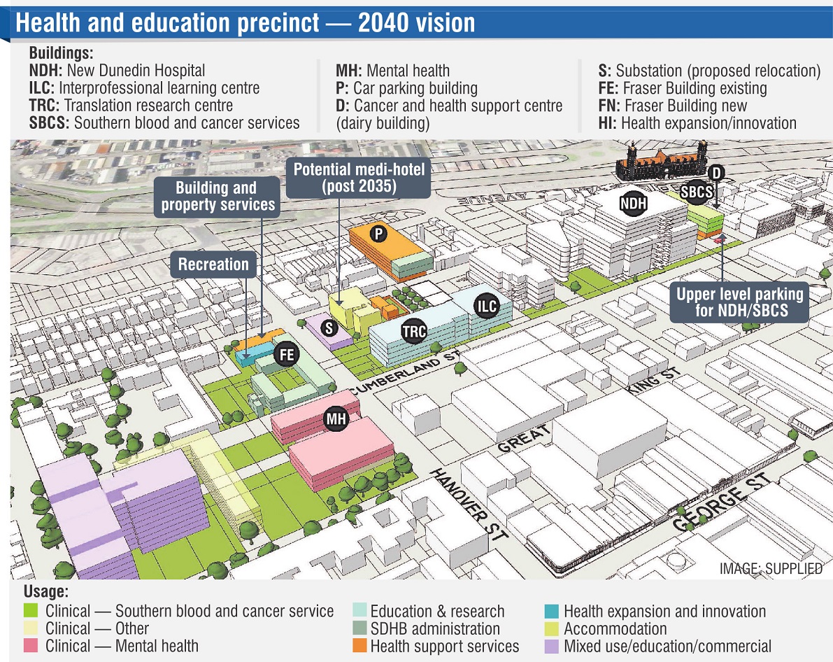 500-car parking facility for health precinct | Otago Daily Times Online ...