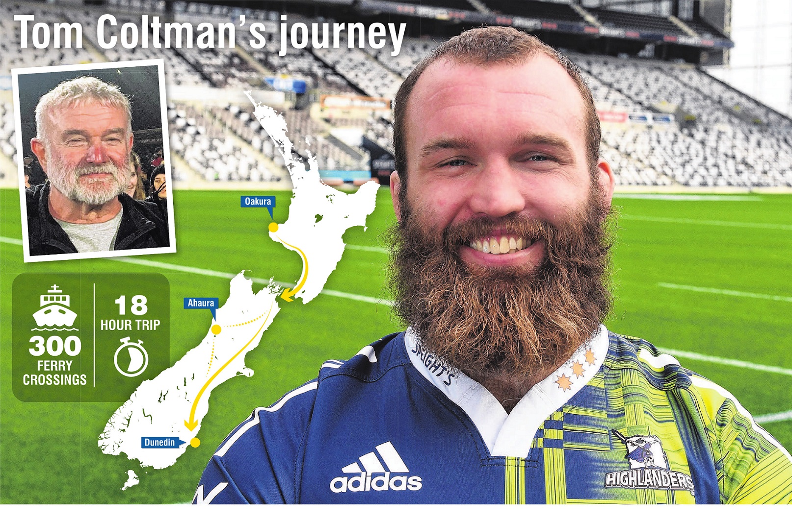 Highlander Liam Coltman’s father Tom has driven down from the North Island for the umpteenth time...