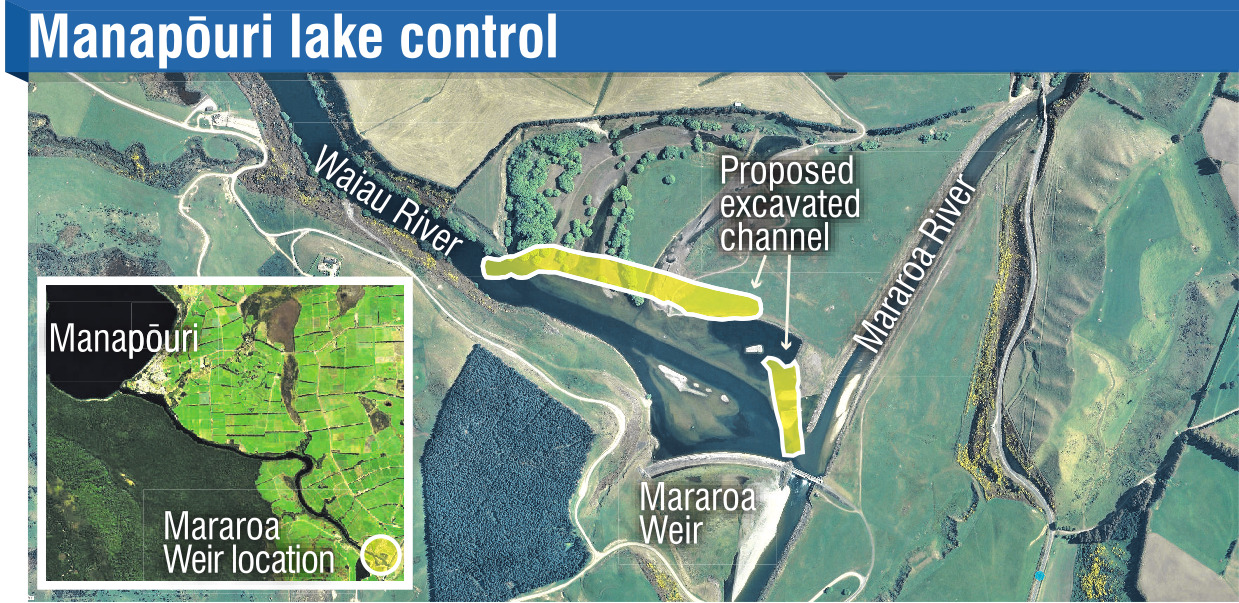 A proposed new channel to be excavated by Meridian Energy is highlighted in yellow. GRAPHIC:...