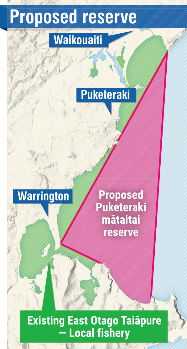 ODT GRAPHIC