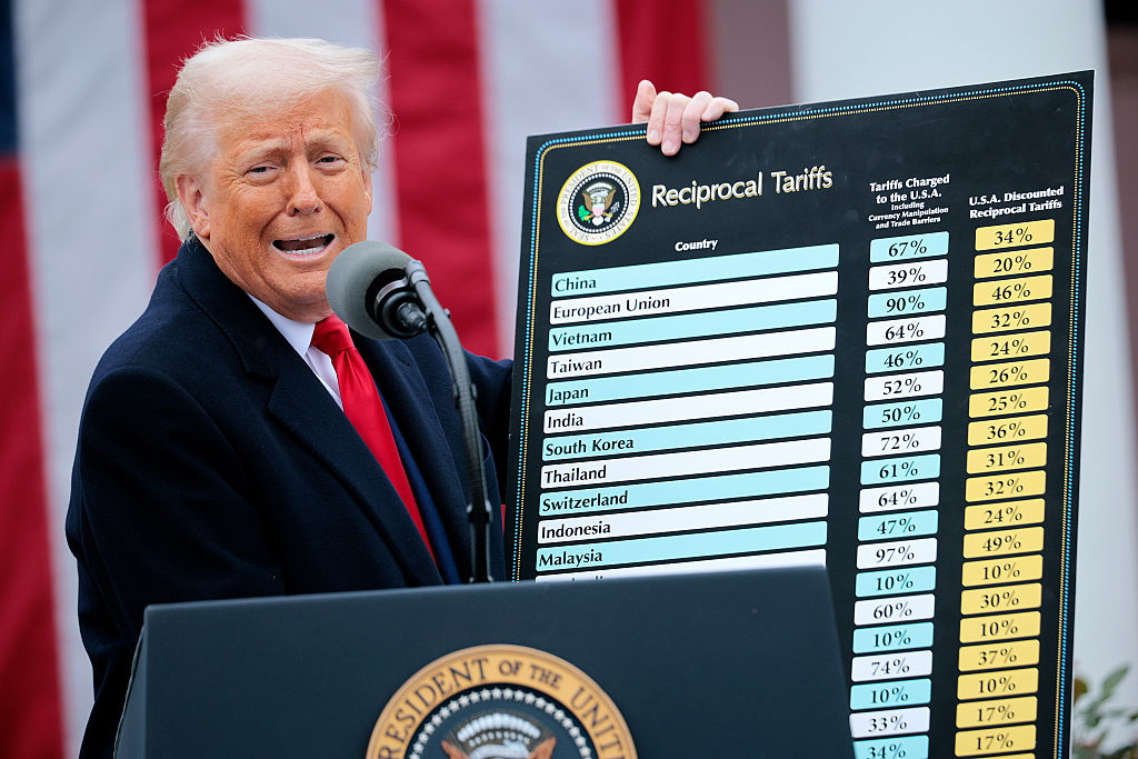 US President Donald Trump last week announced hefty tariffs for many countries in his plan to ...