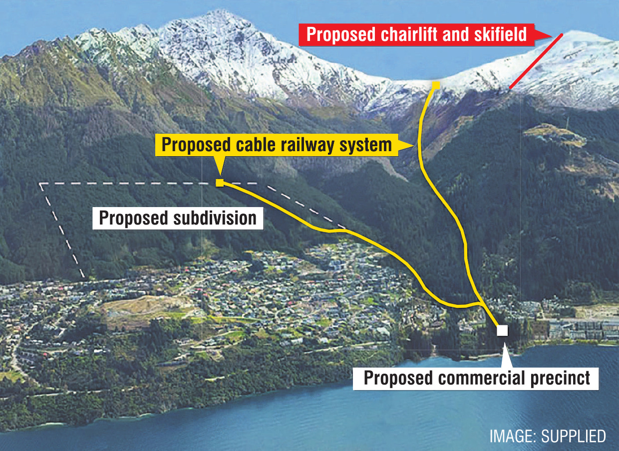 A massive proposal for Queenstown’s Fernhill and the Ben Lomond Saddle appears to have been...