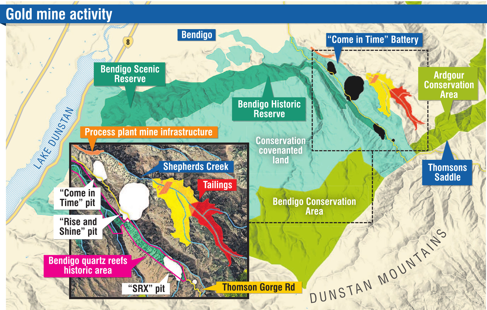 ODT GRAPHIC