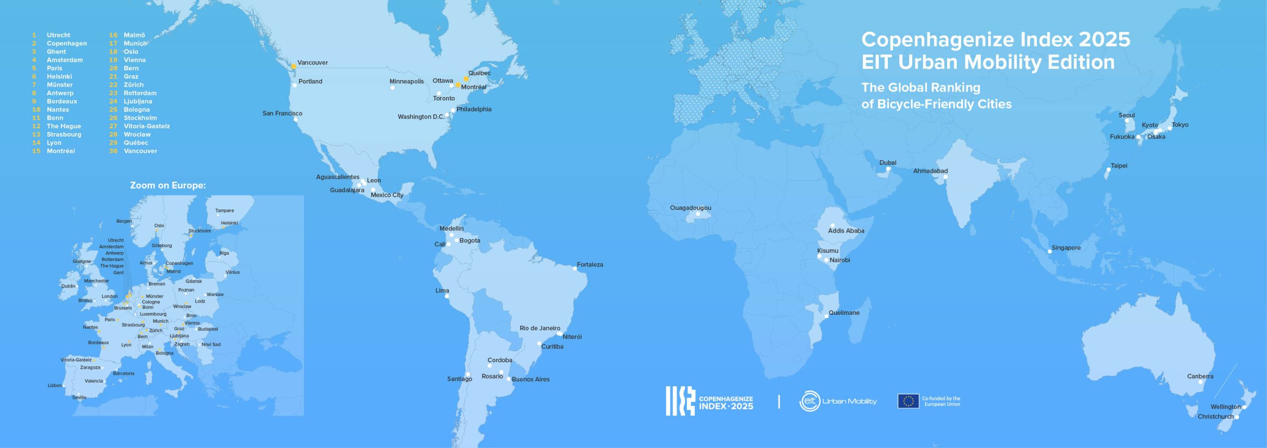 Image: Copenhagenize