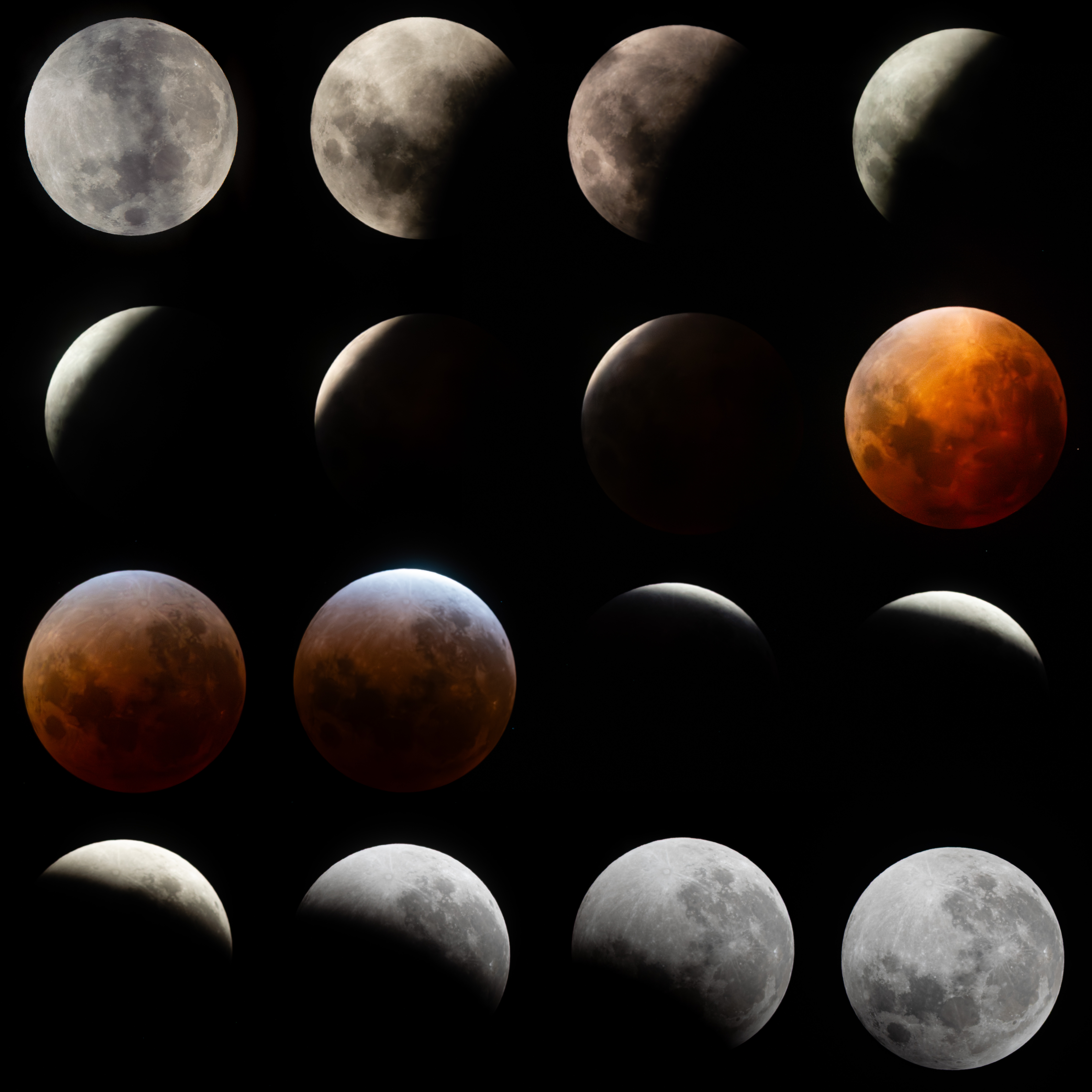 Lunar Eclipse March 2026