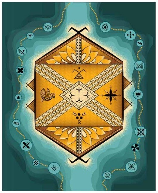 Ana Teofilo’s design for the new carpet at Tūhura Otago Museum. PHOTO: SUPPLIED