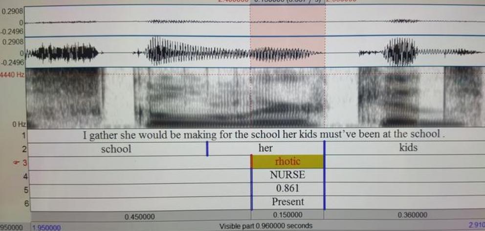 Daniel Villarreal has programmed a computer to identify the occurrence of the letter R and to rank it on how rhotic, or rolled, it is, and whether it follows a 'nurse vowel.' Photo: RNZ / Alison Ballance