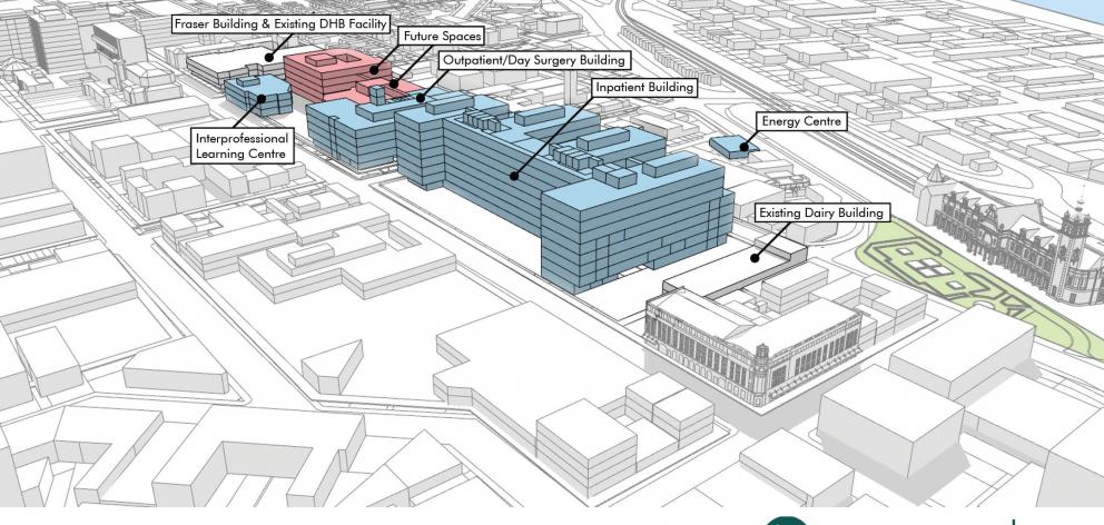 Indicitive Preliminary Masterplan