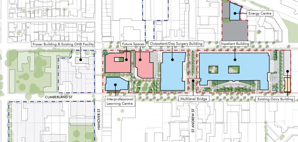 A bird's eye view image of the likely layout of the new Dunedin hospital. Photo: Supplied