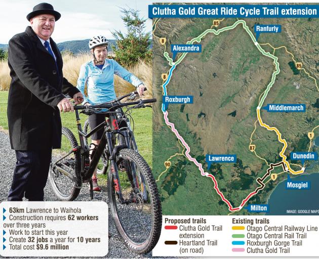 Regional Economic Development Minister Shane Jones and Clutha Gold Cycle Trail Trust member Jill...