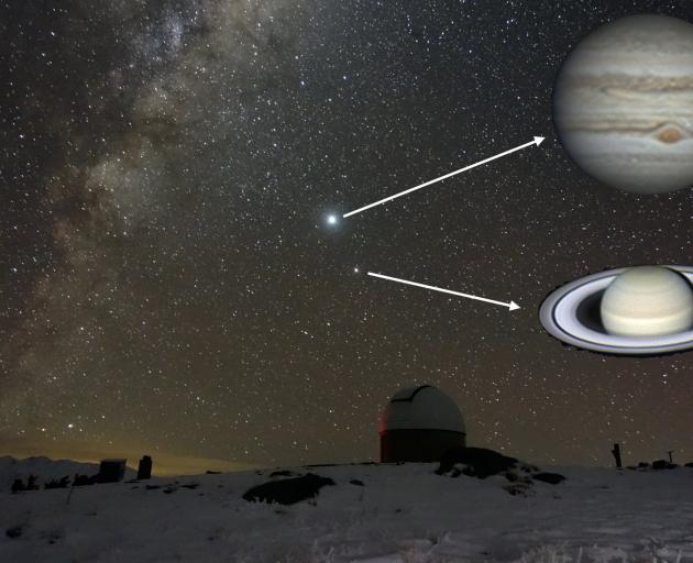 A composite of a wide field view showing Jupiter and Saturn in the sky with close-ups taken...