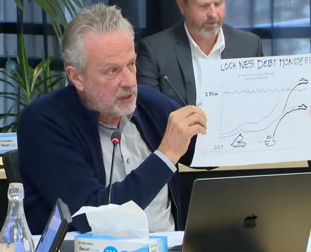 Dunedin city councillor Lee Vandervis presents a modified debt chart at a Dunedin City Council...