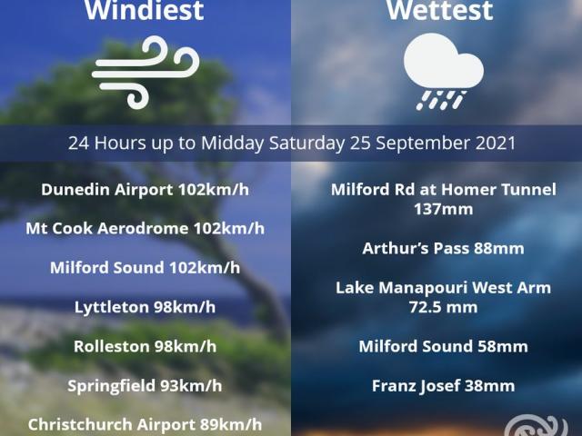 Graphic supplied by MetService