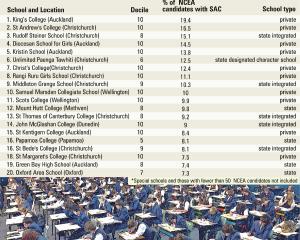 Click graphic to enlarge