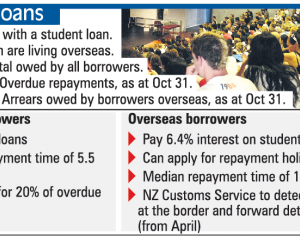 ODT graphic. Click to enlarge